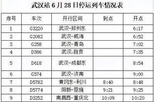 Pacer Offensive Board 14&Secondary Score 24 điểm Bucks Offensive Board 8&Secondary Score 14 điểm